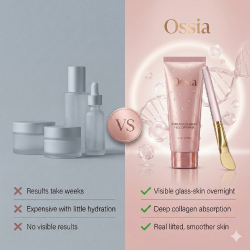 Ossia Collagen Korean Sleep Mask™