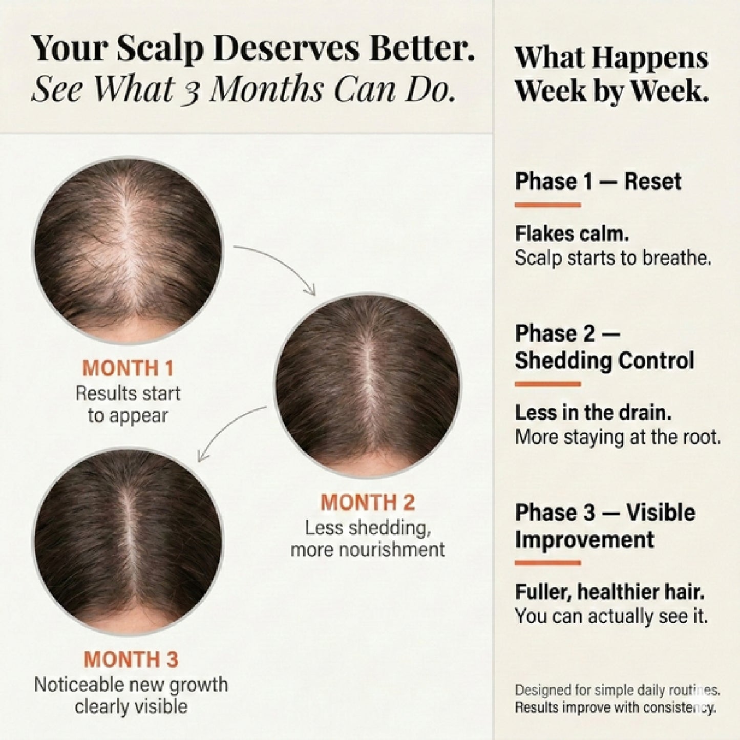 Lilyeve Hair Growth Brush Ampoule